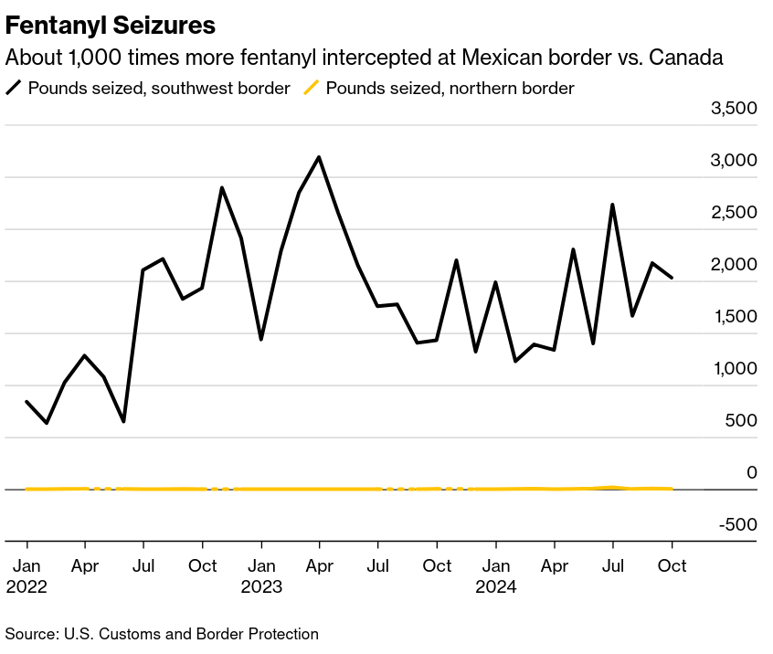 /brief/img/Screenshot 2024-12-18 at 08-15-31 Canada Expands Aerial Border Surveillance to Appease Trump - Bloomberg.png